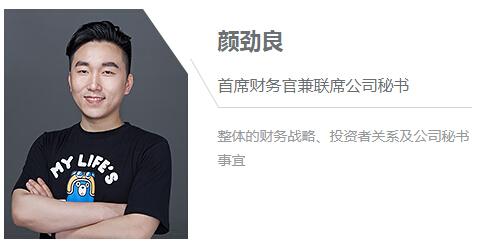 人生赢家！美图CFO颜劲良豪掷1.3亿元在香港中半