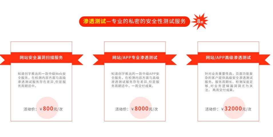 　　1.品牌保护—打击仿冒侵权，保障品牌利益  　　假冒、欺诈已经成为网络中最值得关注的安全威胁。品牌知名度高的网站容易被仿冒，直接损害企业商誉。网络侵权渠道繁杂，传统方法无法有效解决，线下处理流程复杂无限期等待。为了打击仿冒、钓鱼、欺诈等网络问题，保障企业的品牌公信力，知道创宇推出「品牌保护」商誉保护方案，保护企业最核心的商业价值不受侵犯。品牌保护每日拦截仿冒网站访问180亿次，每日拦截仿冒APK下载20亿次。活动期间购买品牌保护，可以享受8折优惠，仿冒拦截应急包原价6500元/次，活动优惠仅需5200元。  　　2.渗透测试—专业的私密的安全性测试服务  　　知道创宇云安全的「渗透测试」是由专业安全人员完全模拟入侵者所用的常见手段对测试目标发起模拟入侵的过程。整个过程的目的在于通过利用各种已知漏洞识别手段充分挖掘网络层、系统层、应用层乃至业务逻辑层中可能存在且被利用的潜在威胁点。在不影响业务系统正常运行的情况下，发现系统最脆弱的环节，让管理人员最直观的看到系统面临的安全威胁。活动期间购买渗透测试，可以享受到8折优惠，基础套餐「网站安全漏洞扫描服务」仅需800元。  　　3.抗D保—DDoS流量清洗服务