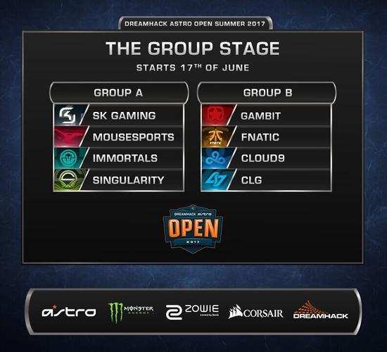火猫独播DreamHack赛事三连:精彩比赛看不停!