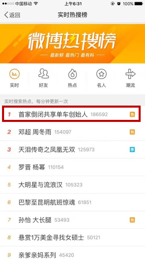 首家共享单车倒闭 正式运营仅仅5个月后重庆运营商宣布退出市场