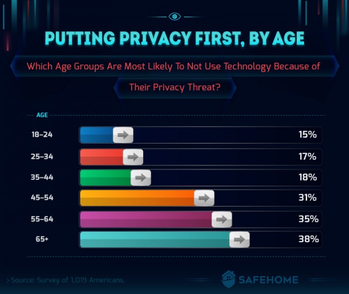 surveyprivacy.jpg