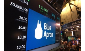 亚马逊申请食材外卖商标 导致Blue Apron股价暴跌创