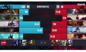 LPL最新速报：Snake无人能档 IM无缘季后赛