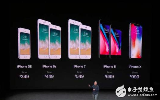 iphone8发布!iphone8与iphoneX对比评测:外观、配置、续航、价格一览,9月15日正式上市,你会选谁