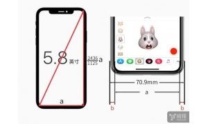 厉害了！初中数学老师用勾股定理算出iPhone X尺寸