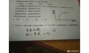 小米合伙人潘九堂转发微博：考题中出现与小米