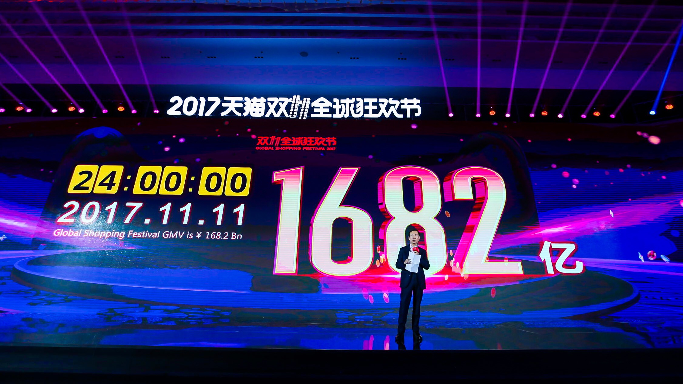 3小时1207亿元，破去年全天记录