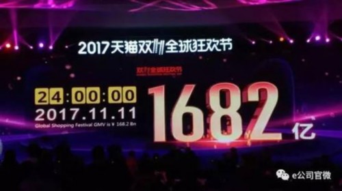 交易额截图