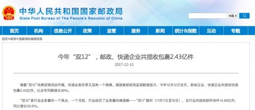 相比较下，双11期间（11月11日至16日），全行业共揽收邮件快件14.96亿件，同比增长33.6%。从数据上来看，双11依旧是一年中最大的网购季，双12虽然体量也很大，但是相比双11来说，还有着一定的差距。