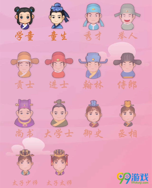 微信成语猜猜看丞相答案大全 微信成语猜猜看丞相答案是什么