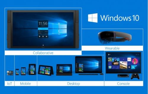 微软内部正打造Polaris系统 Windows 10 S系统终极版？