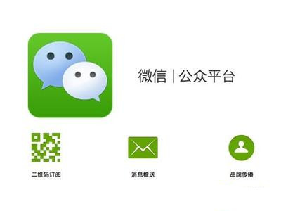 如何运营微信公众平台，叫你详细的使用流程