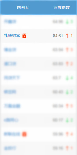 1523527646370116.jpg 国资系.jpg