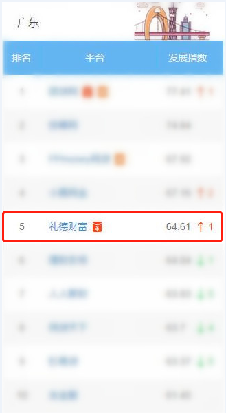 1523527629363145.png 3月广东虚化.png