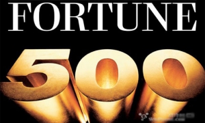 2018年《财富》世界500强榜单出炉：上榜数量中国