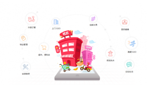 社区团购迎来发展的春天 下一个“拼多多”会在