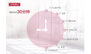 无线吸尘器哪个牌子好？快速提升幸福感的家居