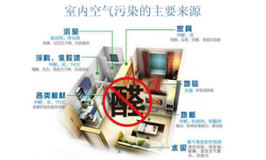 空气净化器真的能去除甲醛吗 空气净化器哪个牌