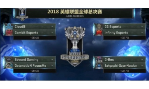 LOL S8入围赛第四日总结：EDG平稳第一出线 淘汰赛