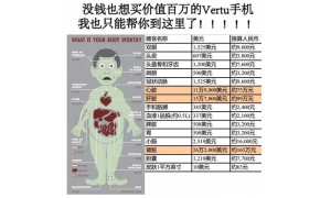 原价回收+虚拟积分 二手图书流转平台漫游鲸已服