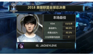 S8：IG进军四强之后，JackeyLove发了6个字，让人心