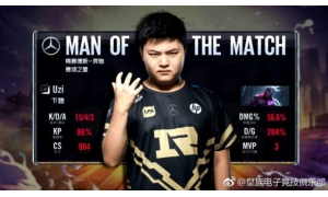 LPL转会第一波：VG三人离队，RNG除Uzi基本确定留队