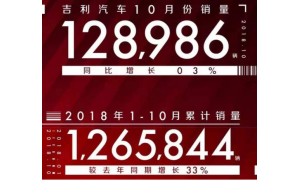 双十一剁手季，买大件不纠结，新远景SUV购置税