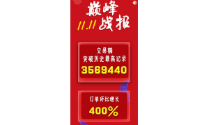 互联网维修时代已来 标准制定者极客修已成为行