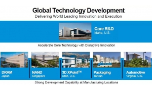 美光新加坡Fab 10工厂扩建完成 下半年投产96层3
