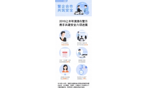 滴滴司机协助警方阻止电诈：耽误跑单没事