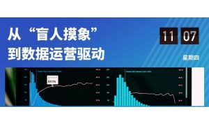 小鹅通创始人：随时随地，轻学习的边界在哪？