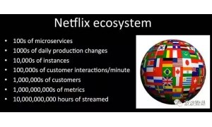 是什么让Netflix与竞争对手联手起来？