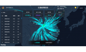 四维图新助力西安相关部门快速上线“交通疫情