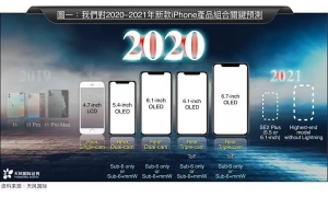 采购协议曝光苹果在未来4年里继续采用高通的