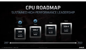 AMD官宣Zen4架构 用上      5nm X86处理器