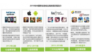 中国游戏出海厂商的2019 年度成绩单：榜首超越网