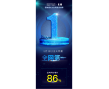 第5次蝉联618全平台销冠王，德施曼618全明星直播
