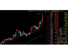 美团涨嗨了！盘中冲击港股市值第三！王兴笑了