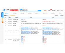 京东方投资成都中电熊猫显示科技公司，成后者