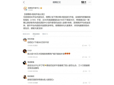 微博橙V认证门槛大调整，阅读量要求降至30万引