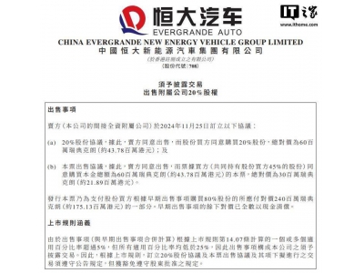 恒大汽车6000万瑞典克朗出售NEVS子公司20%股权，目