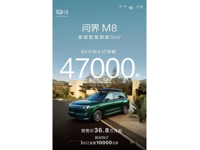 问界M8与M9预订热潮：84小时小订量分别突破4.7万