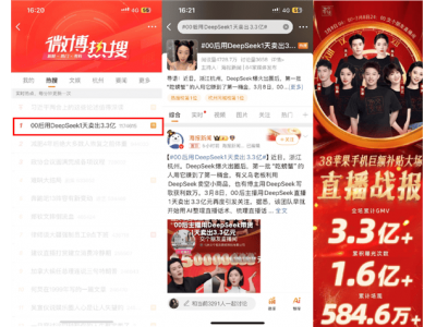 AI助力！罗永浩公司旗下主播单日销售额破3.3亿