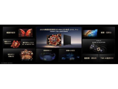 TCL Q10L系列:开启极景视听,定义液晶电视新纪元