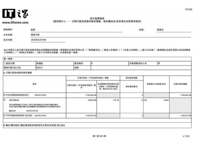 理想汽车增发近2000万股激励员工，市值约20亿港