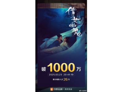 《倩女幽魂》4K修复版重映，经典再现，票房突破