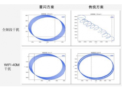 星闪技术引领，8K鼠标如何重塑我们的游戏与办公
