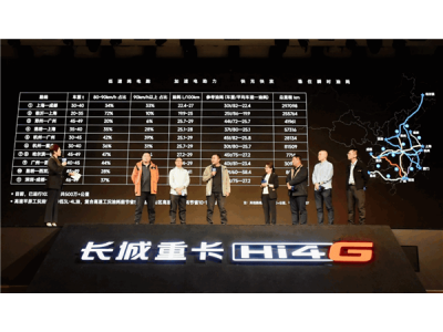长城Hi4-G重卡油耗挑战来袭，胜者可享免费试驾一