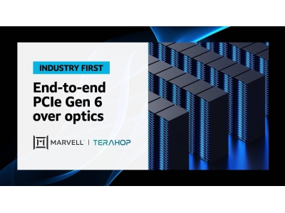 Marvell与TeraHop共展业界首个端到端光学PCIe 6.0连接