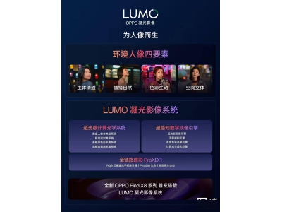 OPPO Find X8 Ultra LUMO凝光影像实测：人像摄影新高度